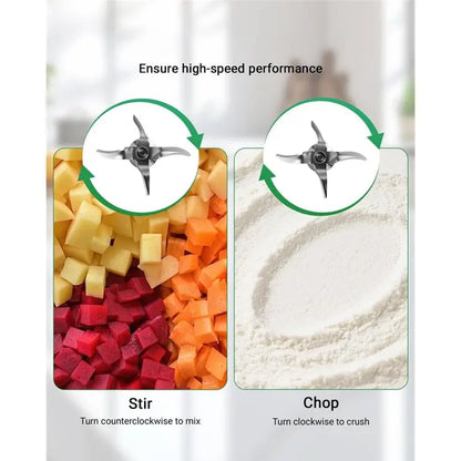 [B25B Replacement Blade For TM5 And For TM6, Stainless Steel Mixing Knife- High-Quality For Chopping, Stirring Perfect