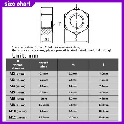 White or Black Nylon Hex Nut Hexagon Plastic Nuts Metric Thread Suit For Screws Bolts 10-50pcs M2-M20 for Elctricity Insulation
