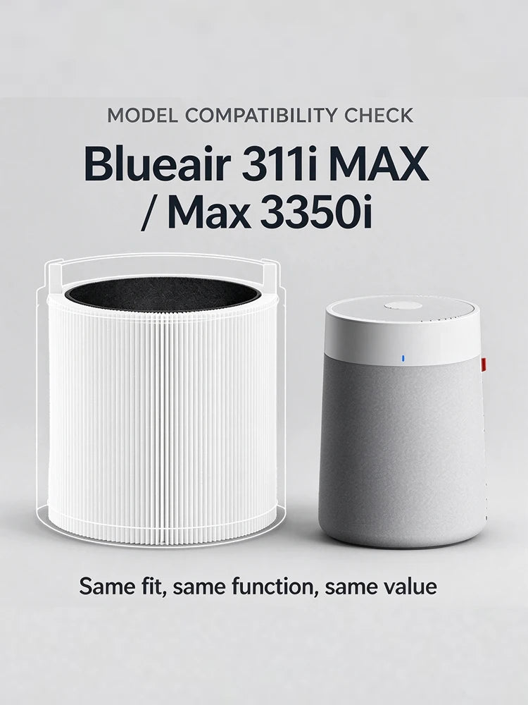 For Blue Pure 311 HEPA Replacement Filter Compatible with BLUEAIR Blue Pure 311i MAX / Max 3350i Air Purifier H13 HEPA + Carbon