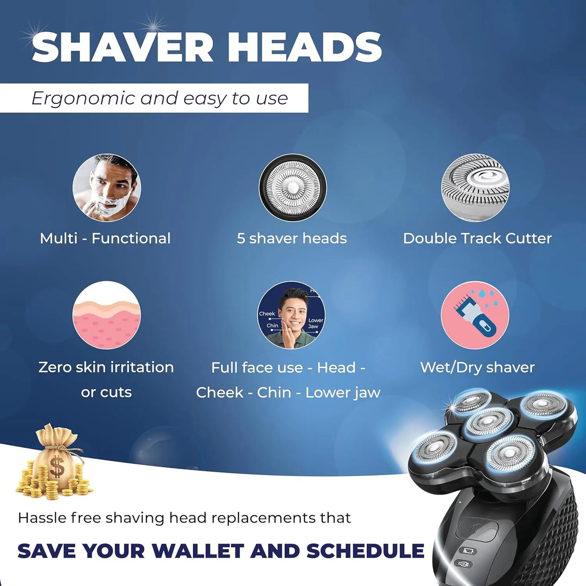 Replacement Razor Blades Compatible with Remington Balder Pro Head Razor Model XR7000, Bald Men's Precision Electric Shaver