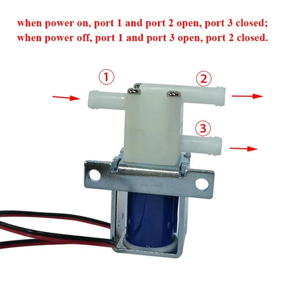 DC 6V/12V/24V 2-Position 3-Way Solenoid Valve NC/NO Water Air Water Purifier Coffee Machine Control Switch