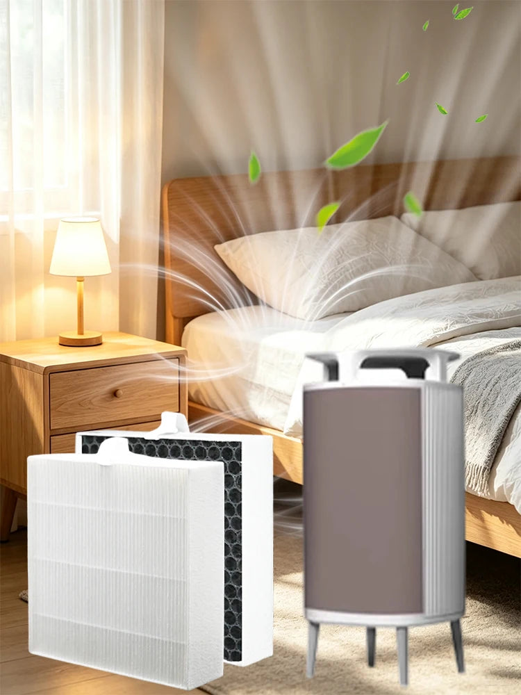 Air purifier filter replacement kit Compatible with Blueair 5400i 5410i 5440i Household air purifiers in the 5400 series