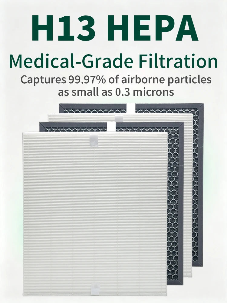 AP-1512HHS / H13 HEPA Filter With Activated Carbon For Coway AP-1512HHS / AP-1518 Air Purifier Replacement Part