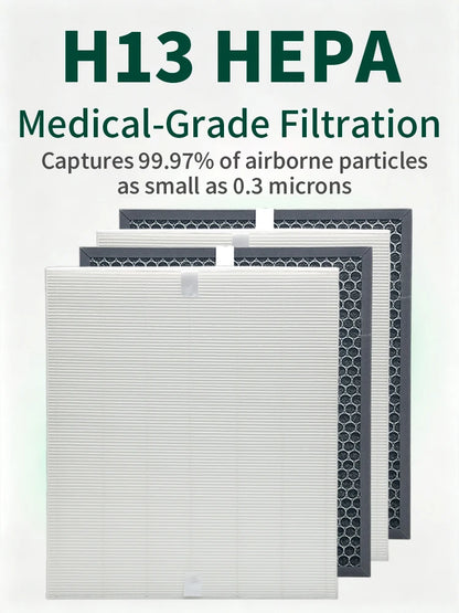 AP-1512HHS / H13 HEPA Filter With Activated Carbon For Coway AP-1512HHS / AP-1518 Air Purifier Replacement Part