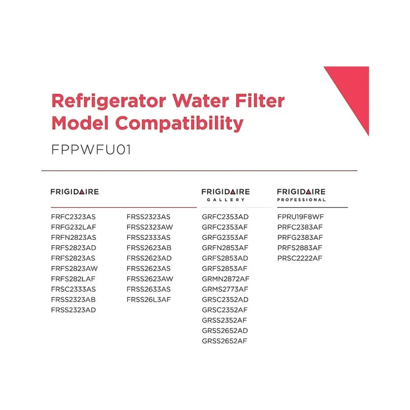 FPPWFU01 Refrigerator Water Filter Compatible with PWF-1 Compatible with Frigidaire Pure Pour