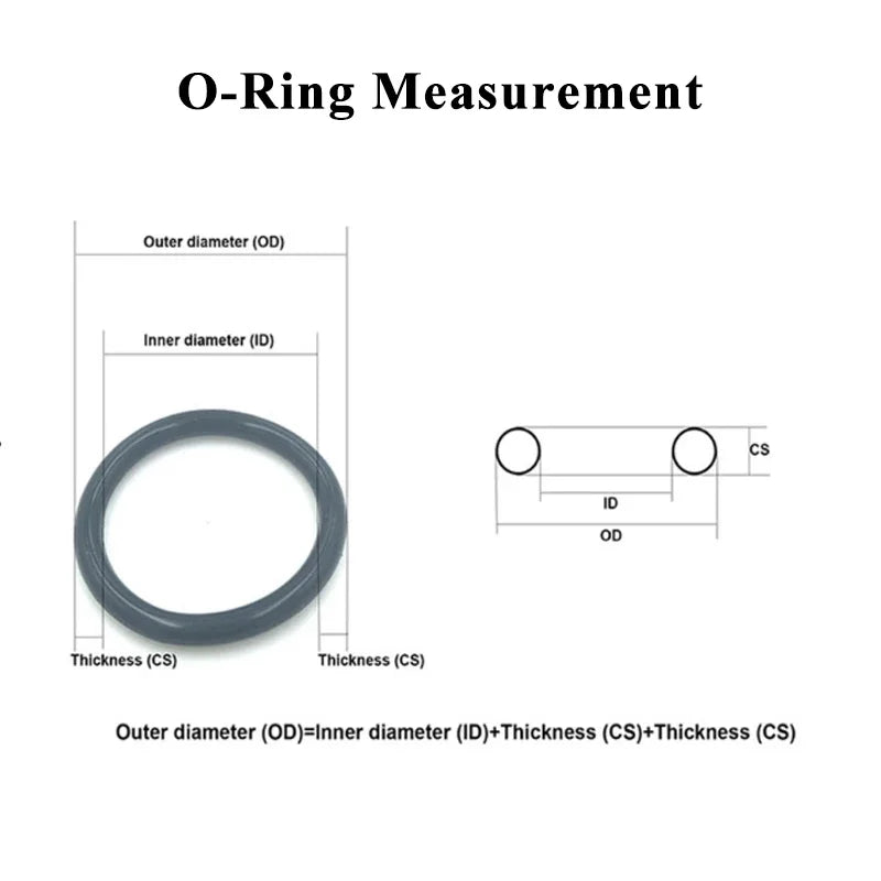 50pc NBR O Ring Seal Gasket Thickness CS 1.5mm OD 5~80mm Nitrile Butadiene Rubber Spacer Oil Resistance Washer Round Shape Black