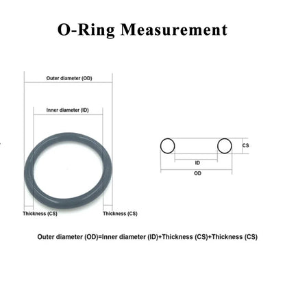 50pc NBR O Ring Seal Gasket Thickness CS 1.5mm OD 5~80mm Nitrile Butadiene Rubber Spacer Oil Resistance Washer Round Shape Black