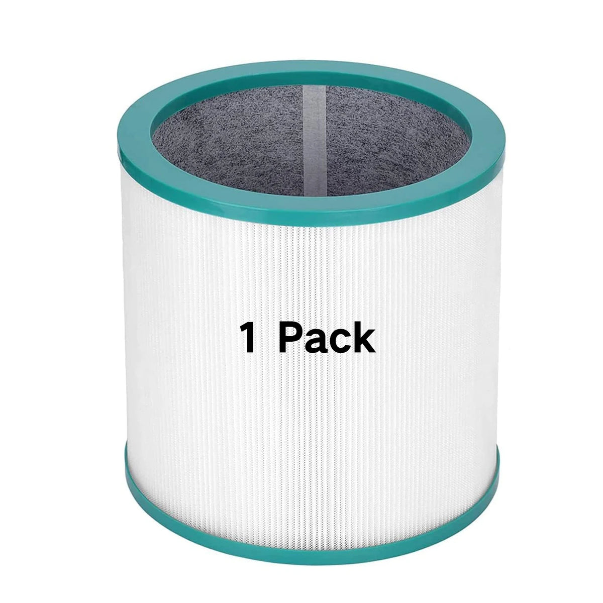 Composite Air Filter for Dyson TP00 TP01 TP03 TP02 AM11 BP01 Cartridge 360 Glassfiber Filter Replace Part 968126-03