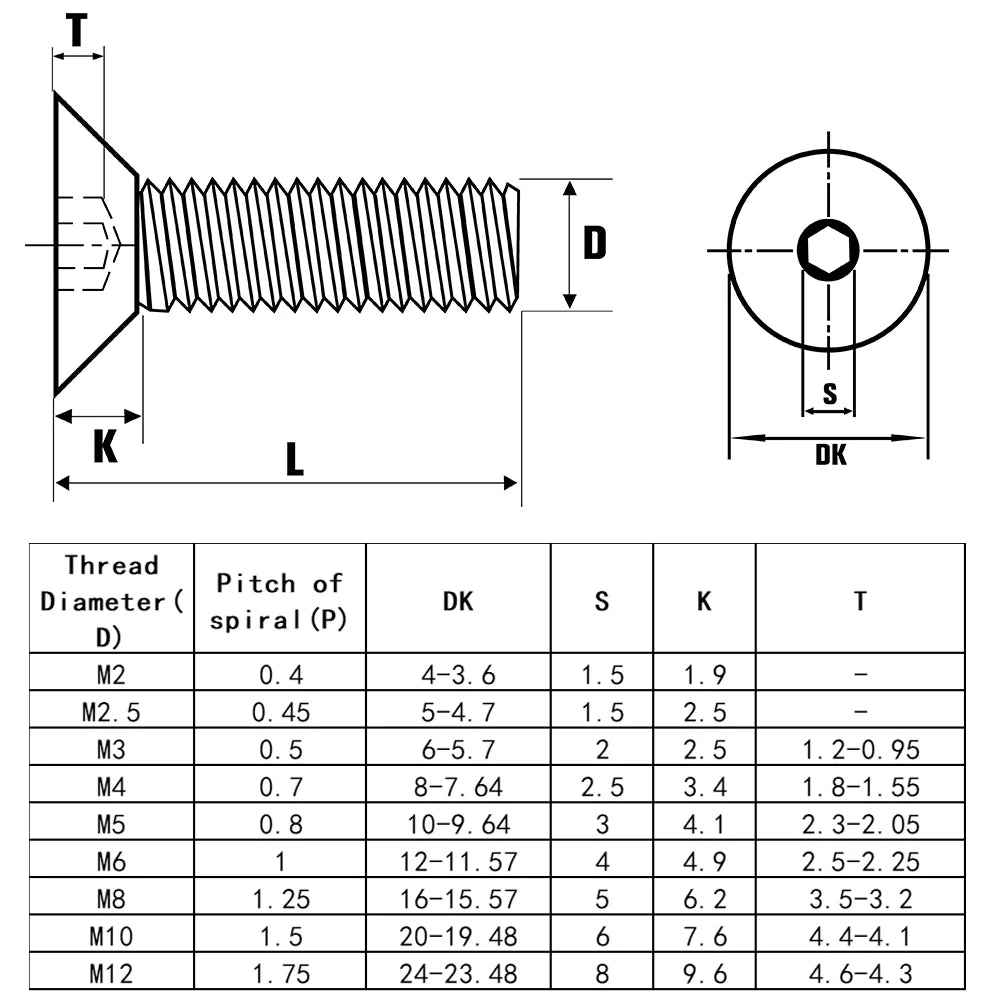 15-100PCS Carbon Steel Hexagon Socket Screws Countersunk /Round / Cup Head Black Hex Socket Machine Bolt Screw M2 M2.5 M3 M4