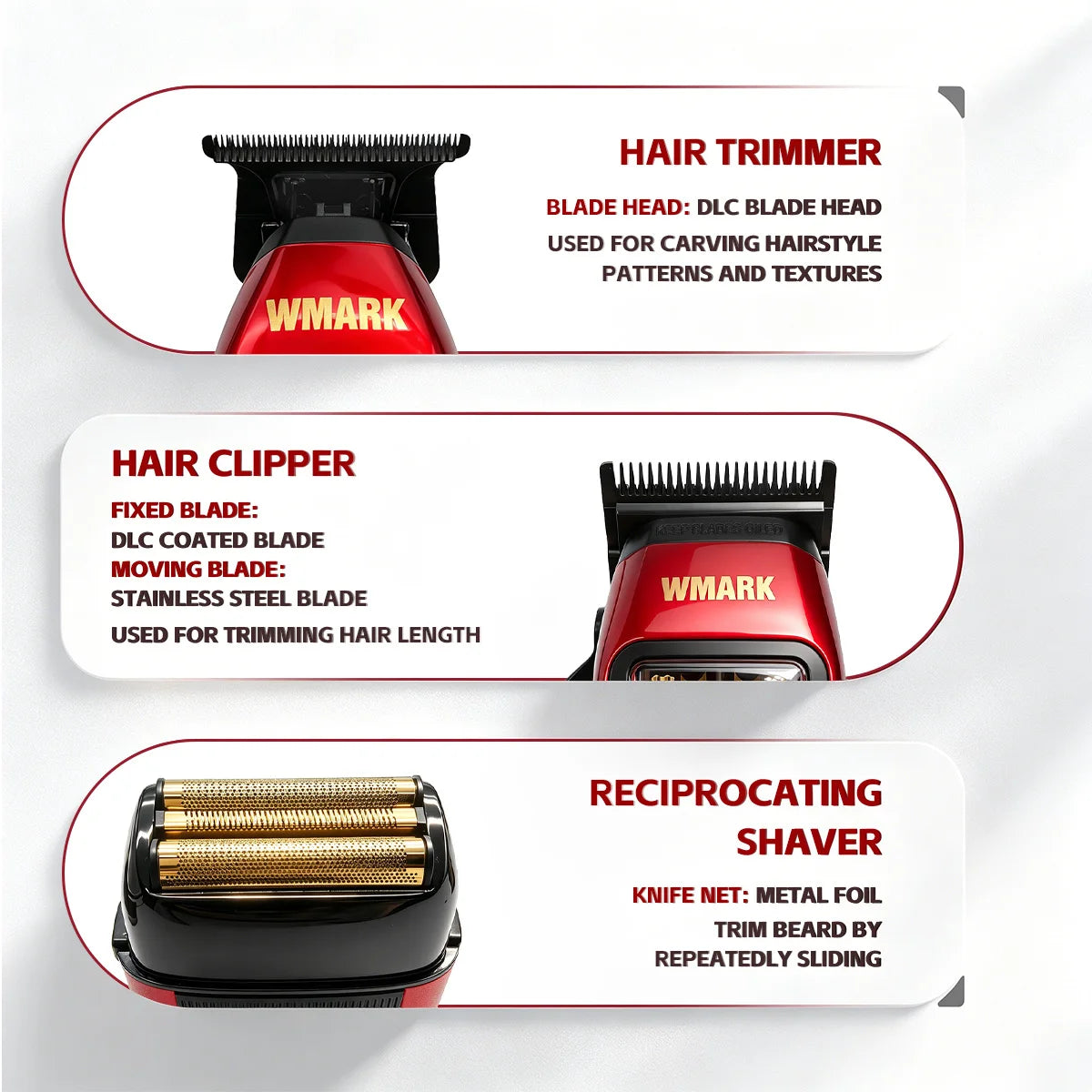 Hair Clipper, Trimmer & Shaver Kit — NG-X1 Reference