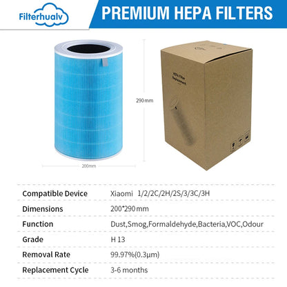 Air Filter Compatible with Xiaomi Mi 1/2/2S/2C/2H/3/3C/3H Air Purifier Filter Activated Carbon Hepa PM2.5 Filter Anti Bacteria Formaldehyd
