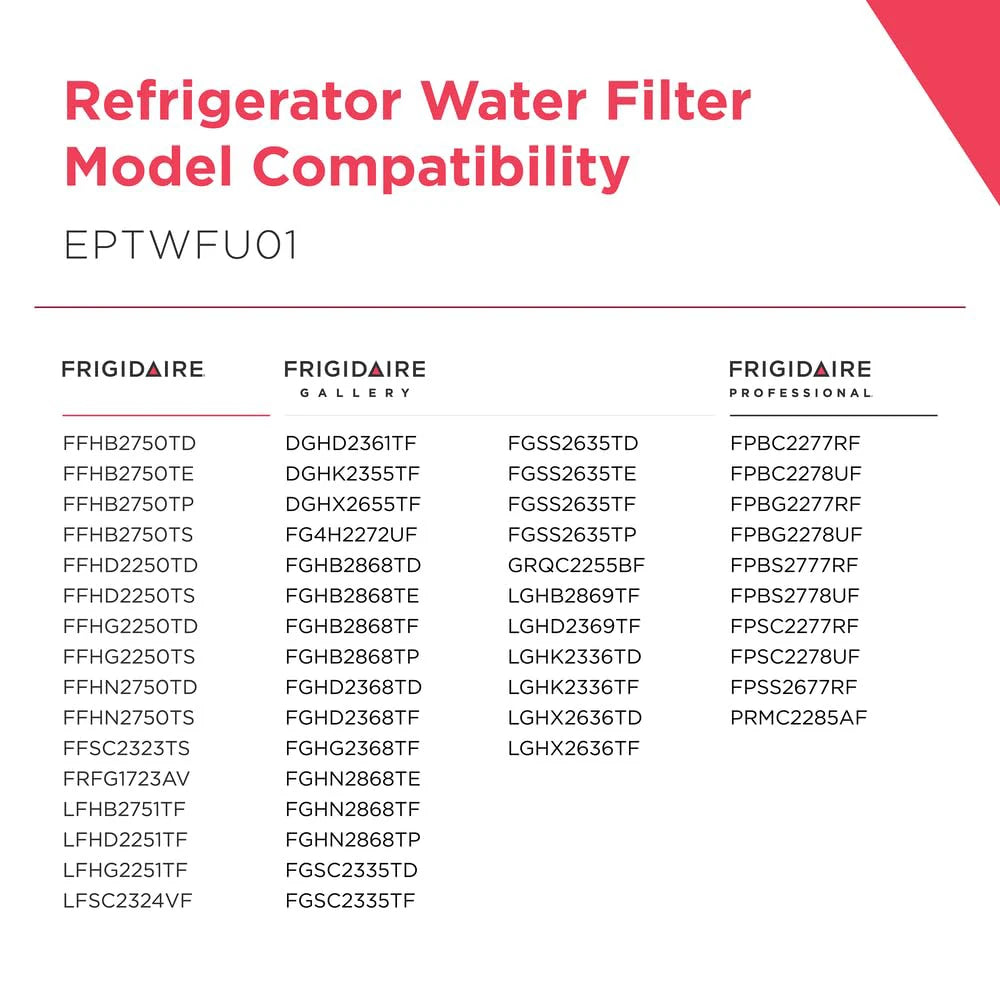 Replacement Refrigerator Water Filter — EPTWFU01 / EWF02 / 4562222 Reference