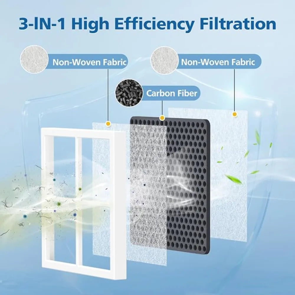 Replacement Refrigerator Air Filter Compatible with LG / Kenmore LT120F / ADQ73214404 / ADQ7321440 / ADQ73214400 / 3469918 — Model Options