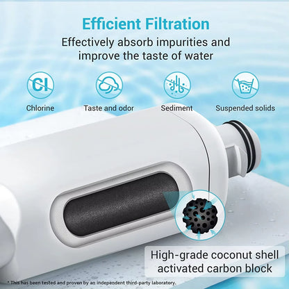 Refrigerator Water Filter Collection DA97-17376B DA29-00020B Compatible with GE MWF EDR1RXD1 EDR2RXD1 EDRARXD1 FPPWFU01 EPTWFU01