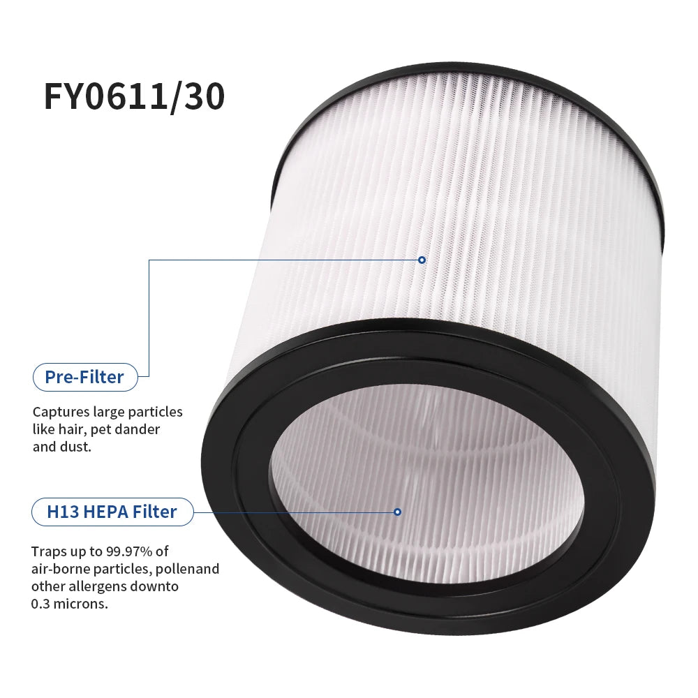 FY0611/30 Replacement Filter Compatible with Philips 600 Series Air Purifier AC0650 AC0651, High-efficiency Replaces Filter Accessories