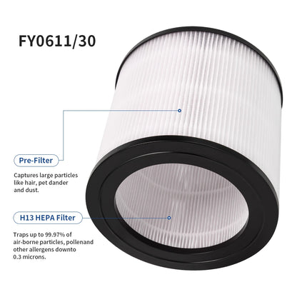 FY0611/30 Replacement Filter Compatible with Philips 600 Series Air Purifier AC0650 AC0651, High-efficiency Replaces Filter Accessories