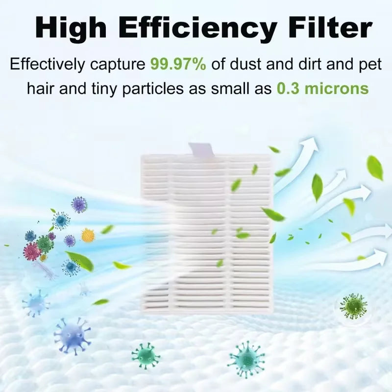 Compatible with IRobot Roomba 115 Combo/115 Combo+ Vacuum Cleaner Replacement Parts Main Roller Brush Side Brush Filter Mop Pad Dust Bag