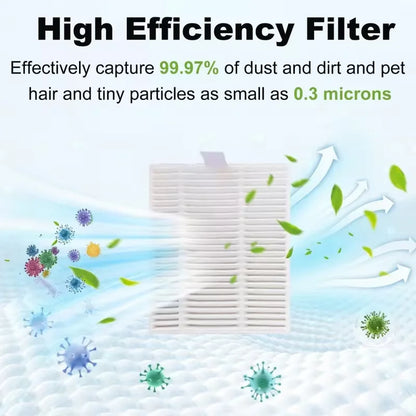 Compatible with IRobot Roomba 115 Combo/115 Combo+ Vacuum Cleaner Replacement Parts Main Roller Brush Side Brush Filter Mop Pad Dust Bag