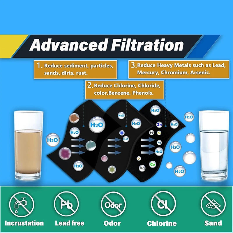 Replacement Refrigerator Water Filter Compatible with Whirlpool EDRARXD1 / EDRARXD1B / WRMF3636RZ / WRFF3536SZ / WRMF3636RV — Model Options