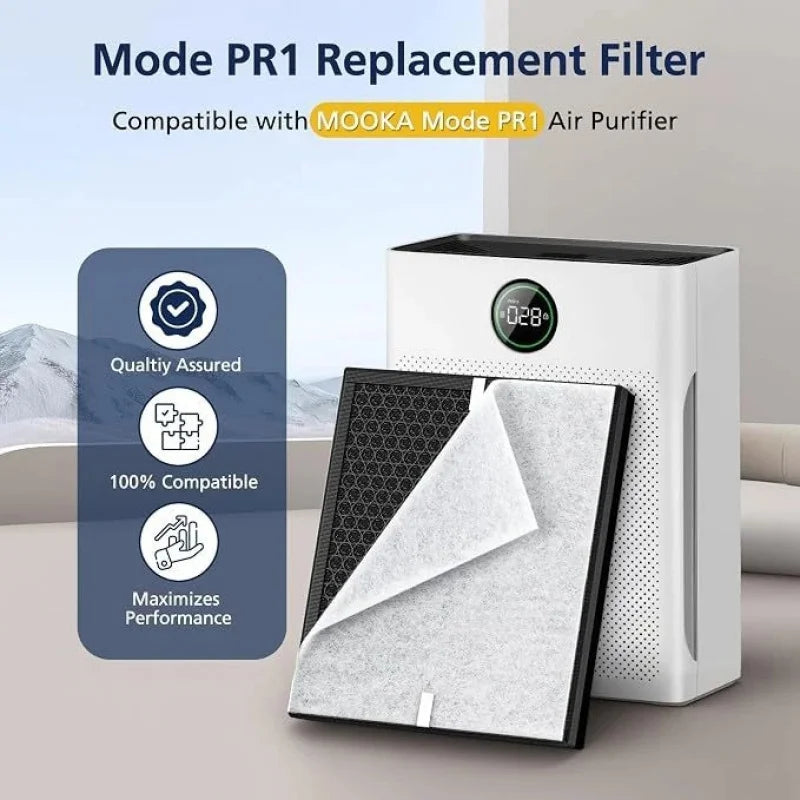Replacement Filter For MOOKA PR1 Air Purifier - True HEPA Captures 99.97% Dust Pollen Smoke Pet Dander