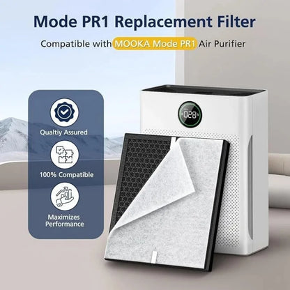 Replacement Filter For MOOKA PR1 Air Purifier - True HEPA Captures 99.97% Dust Pollen Smoke Pet Dander