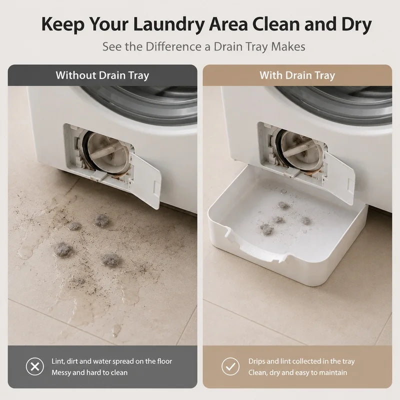 Washing Machine Drain Tray Drain Funnel Proof Tray Water Collection Catch Trays Front Load Washer Drip Catcher Base