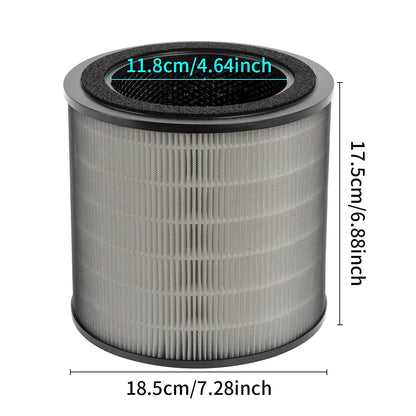FY0910/30 Replacement Filters Compatible with Philips AC0950/10 AC0951/13 900 Series Air Purifiers, True Filter Spare Parts