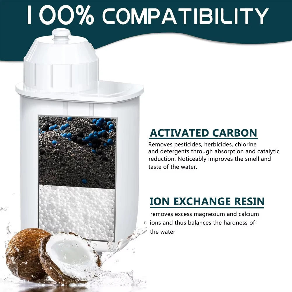 Water Filter Compatible with Siemens EQ Series, EQ300 EQ500 EQ6 EQ700 EQ900 Coffee Machine, B-osch TZ70003 TCZ7003 TCZ7033