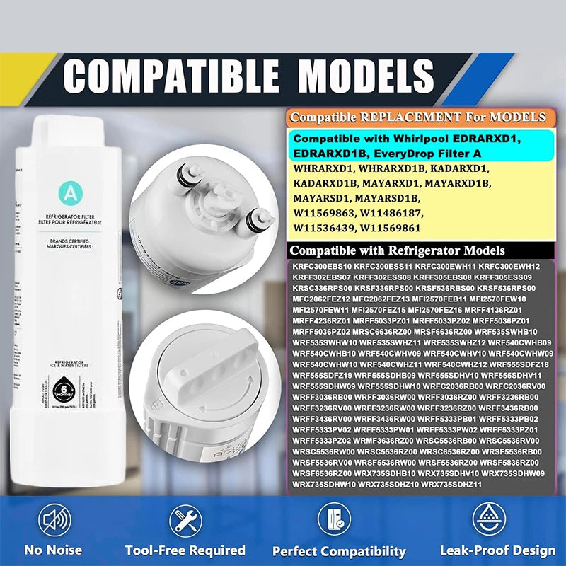 Replacement Refrigerator Water Filter Compatible with Whirlpool EDRARXD1 / EDRARXD1B / WRMF3636RZ / WRFF3536SZ / WRMF3636RV — Model Options