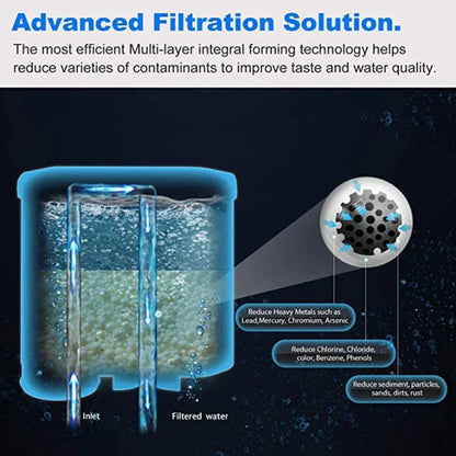 CMF009 Coffee Water Filter Replacement for AquaClean CA6903 Compatible with Philips 4000 5000 HD8914/01 HD8915/01 HD8904/01 HD8906/01