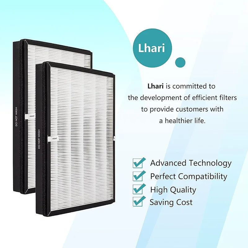 For TaoTronics TT-AP003 Replacement Filter, with Activated Carbon, White