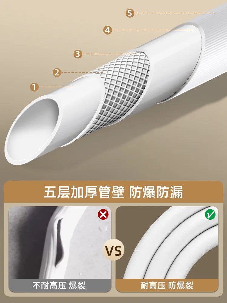 80/100/200/300/500cm Explosion-Proof Copper Interface Washing Machine Hose G1/2 G3/4 Inch Water Inlet Pipe