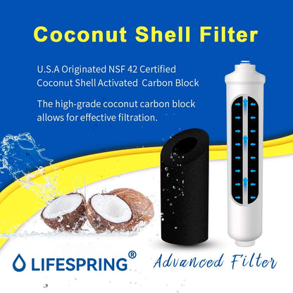 Inline Refrigerator Water Filter Compatible with Samsung / Whirlpool / GE 4378411RB / HAFEX / DA29-10105J / IC-100A