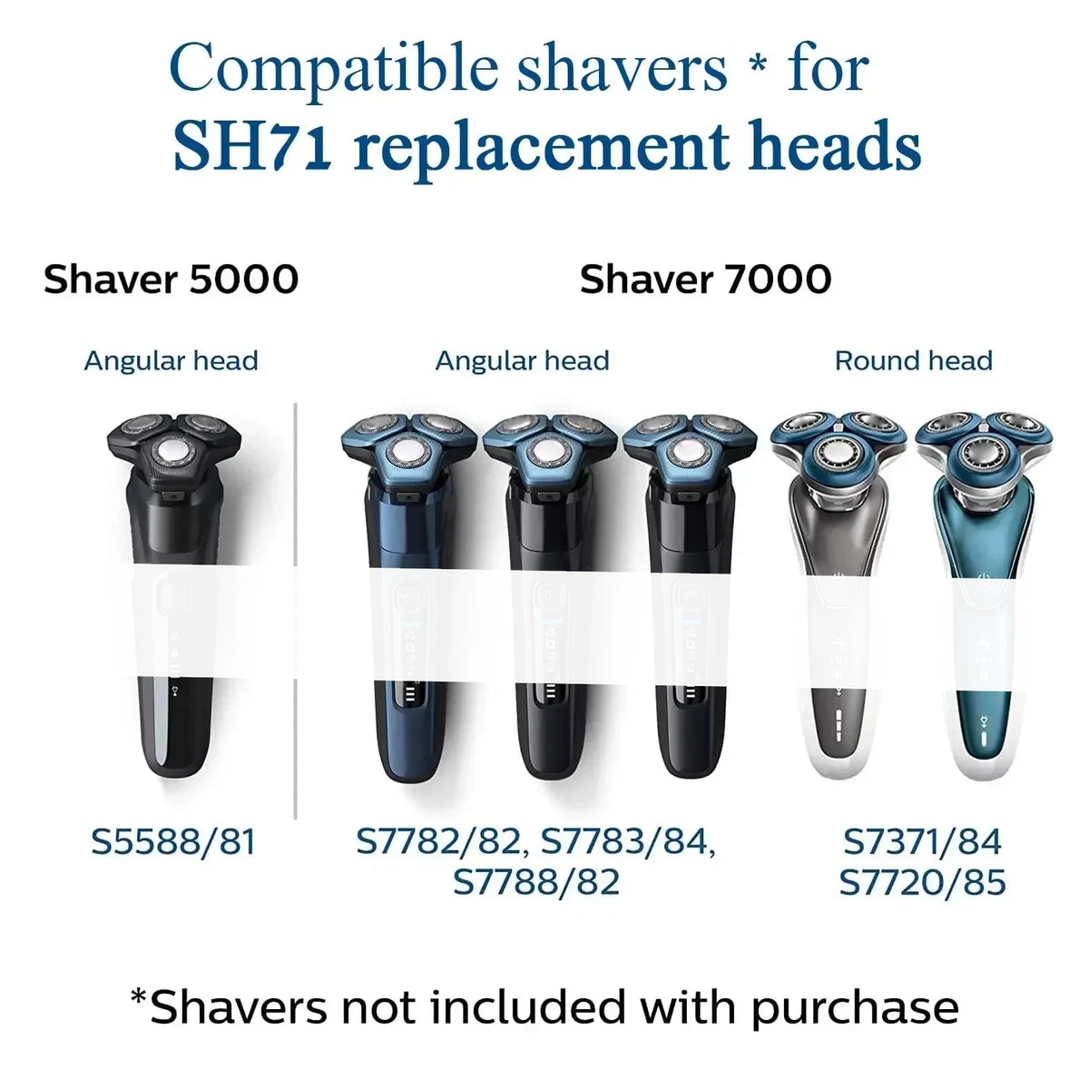 SH71 Replacement Heads Compatible with Philips Shaver Series 7000，Series 5000，S7782，S7788