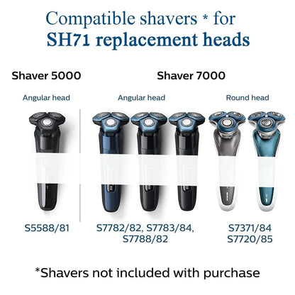 SH71 Replacement Heads Compatible with Philips Shaver Series 7000，Series 5000，S7782，S7788