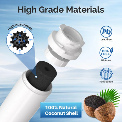 MSWF Water Filter Replacement Compatible with GE MSWF 101820A-101821B-RWF1500A-MSWFDS 3 Pcs High-Efficiency Long-Lasting