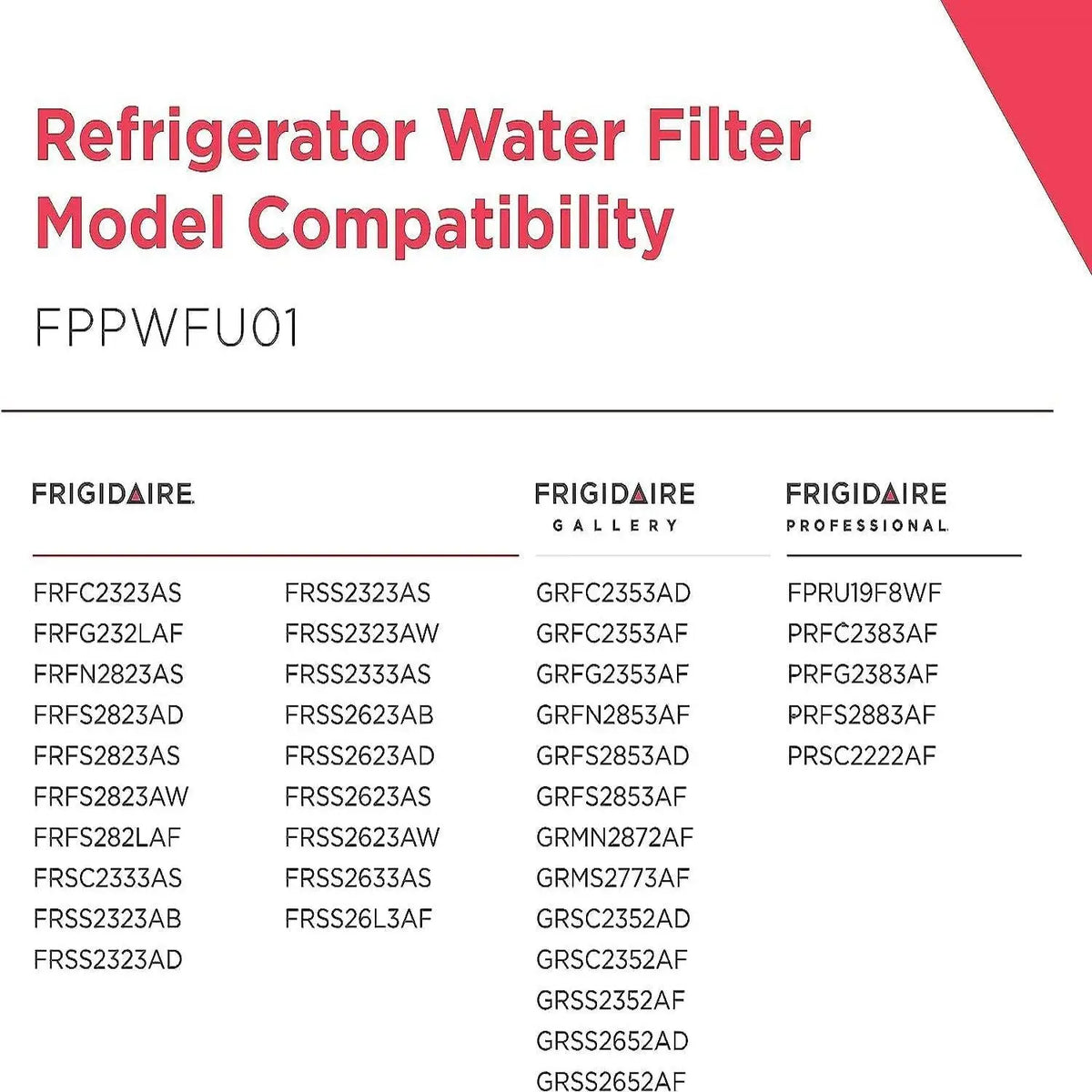 Replacement Refrigerator Water Filter Compatible with Frigidaire FPPWFU01 / PWF-1