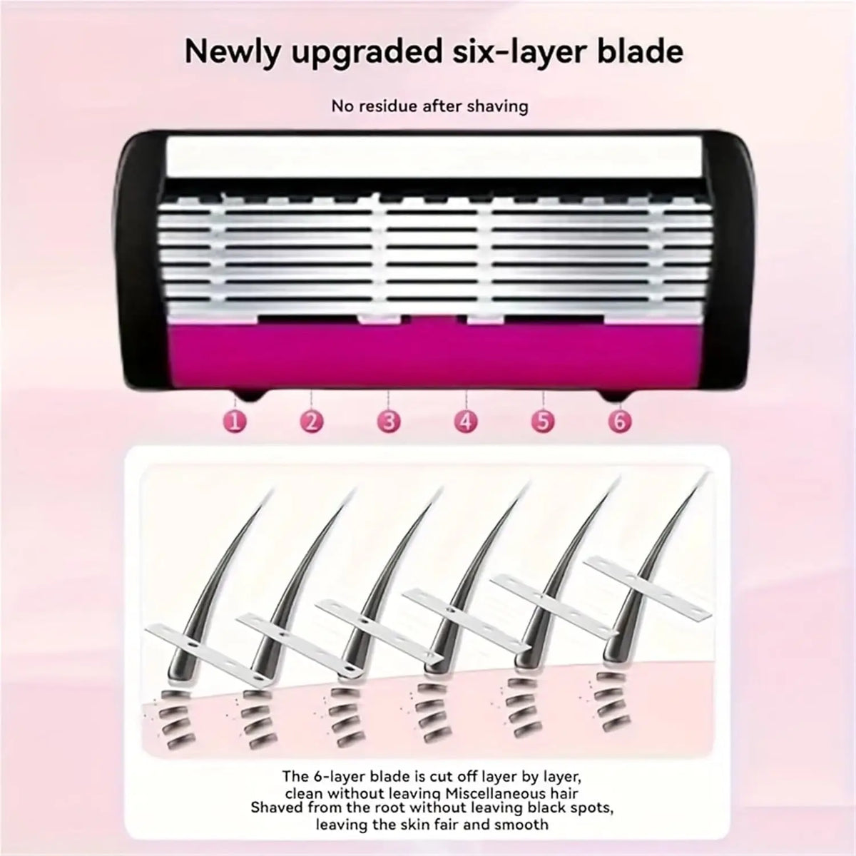 Six-Layer Razor Replacement Cartridges — Colour Options