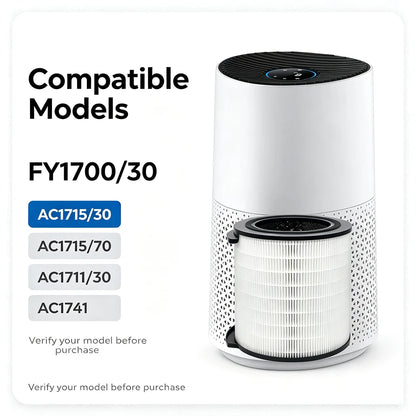 FY1700 Replacement Filter Compatible with Philips 1000i Series AC1711/90 Air Purifier Activated Carbon Filter Parts