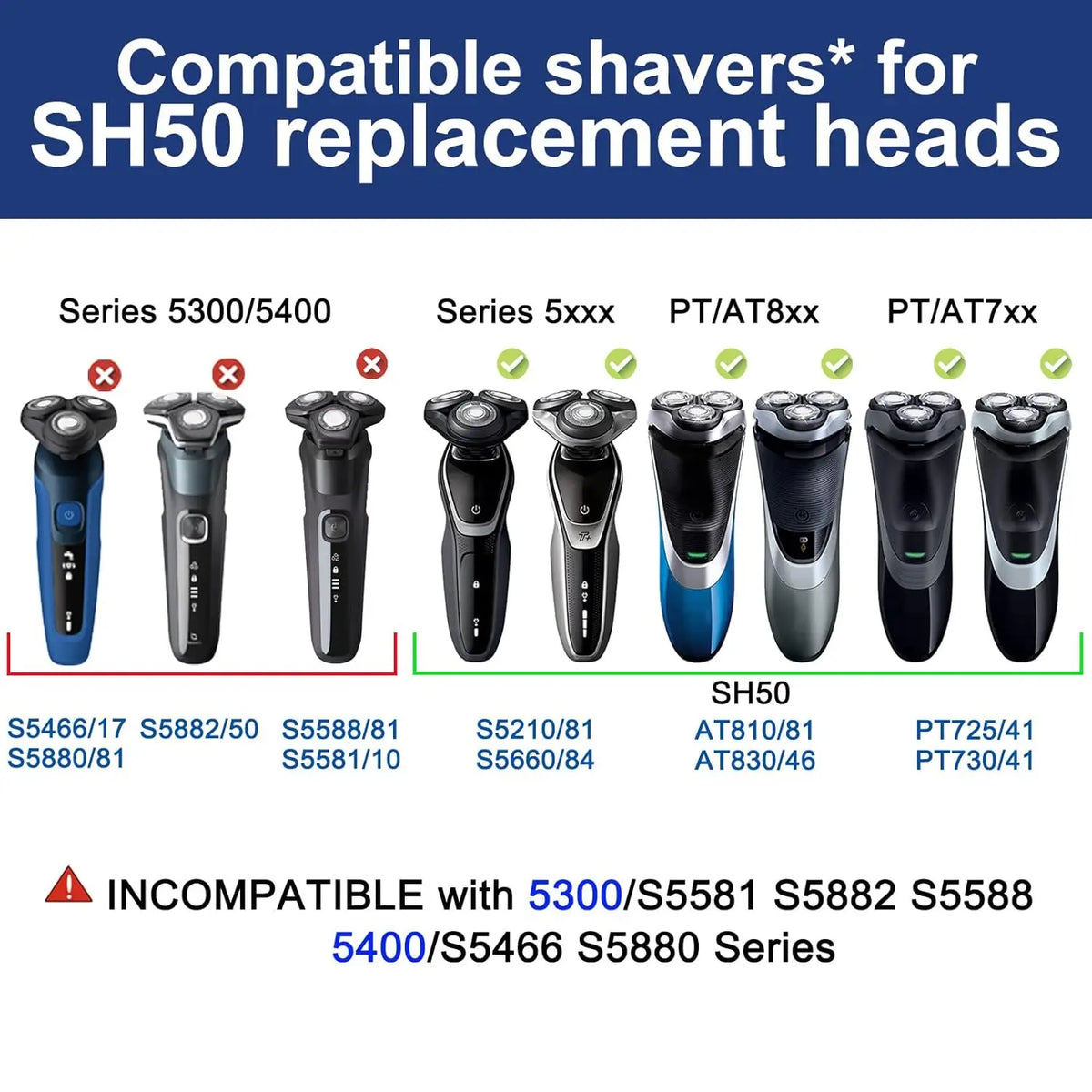 Replacement Head Compatible with Philips Series 5000 Shavers, SH50/52