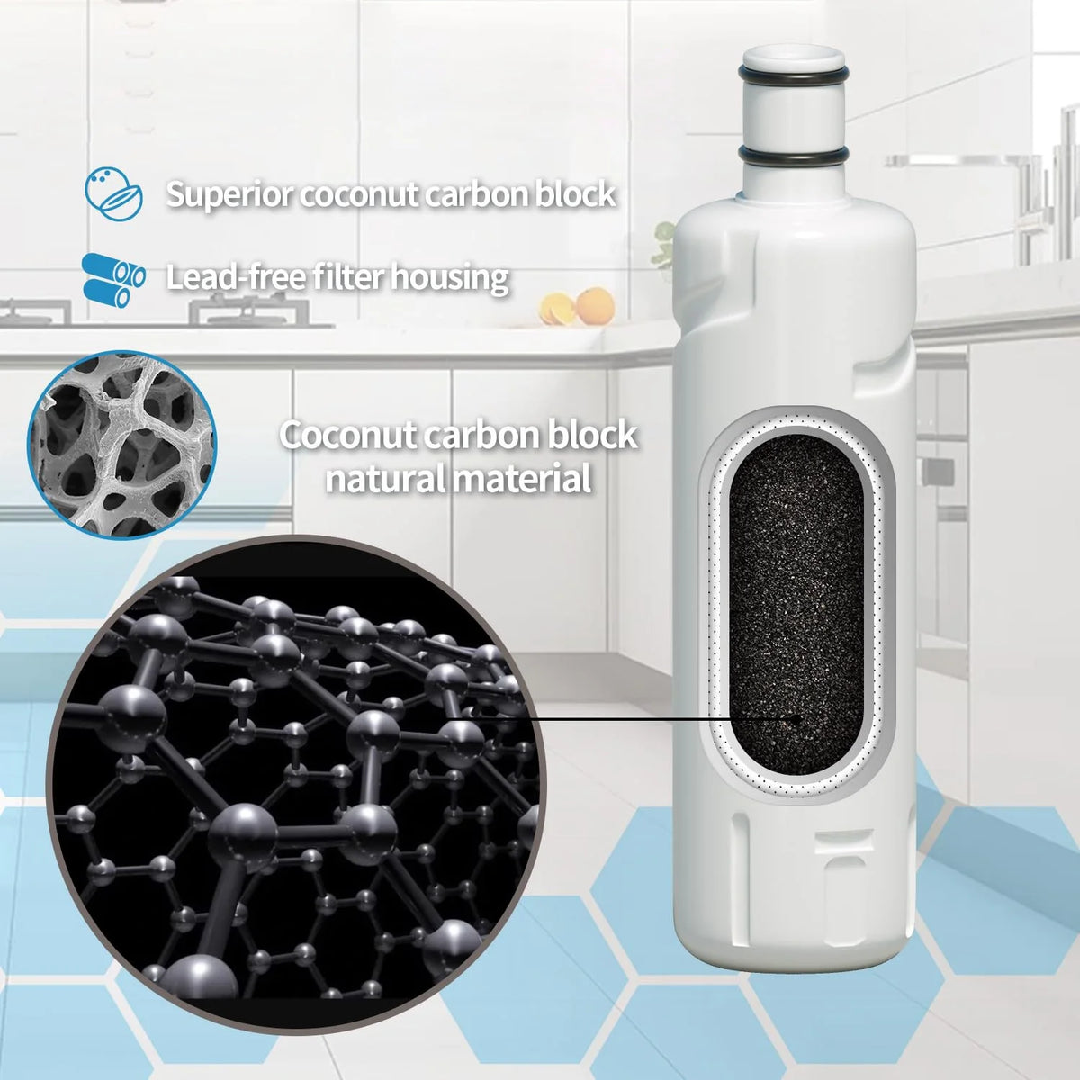 Replacement Refrigerator Water Filter Compatible with Whirlpool EDR2RXD1 / W10413645A / WRF989SDAB