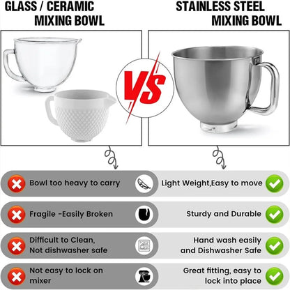 4.5-5QT Mixer Bowl Stainless Steel for Kitchenaid Stand Mixers,Mixing Bowl for 5QT Lift Mixer with Handle