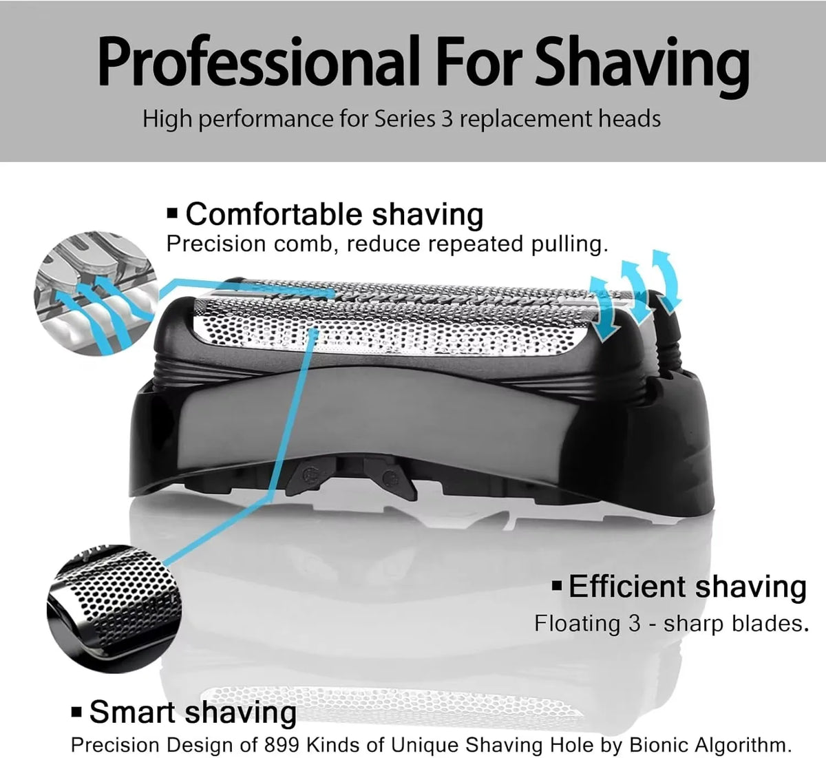 32B / 32S Replacement Shaver Foil & Cutters Compatible with Braun Series 3