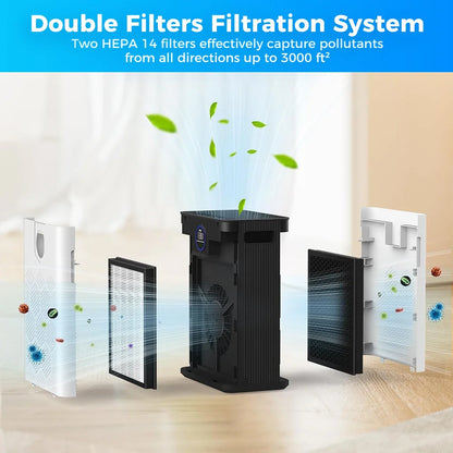 Replacement Filter Compatible with AIRFIRE AP304 and JOWSET AP303/AP304 Air Purifiers, Filter Designed for Kids & Pets