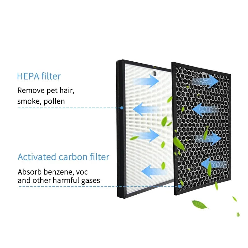 Carbon Filter For Sharp KC-D50 KC-E50 KC-F50 KC-G50 KC-50E1/E2 KC-500Y6/Y7/Y8 Air Purifier, Replacement Filter Accessories