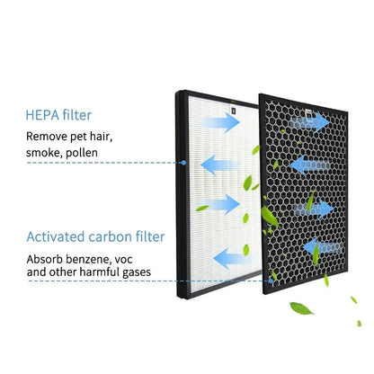 Carbon Filter For Sharp KC-D50 KC-E50 KC-F50 KC-G50 KC-50E1/E2 KC-500Y6/Y7/Y8 Air Purifier, Replacement Filter Accessories