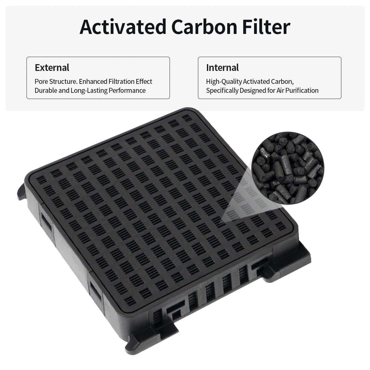 Compatible with Liebherr Refrigerator Air Filter 9096989 988246000 988246001 9882429 9882460 7440021-00 Activated Carbon Filter