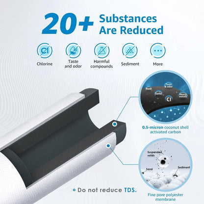 Inline Refrigerator Water Filter — DA29-10105J / HAFEX / 4378411RB Reference