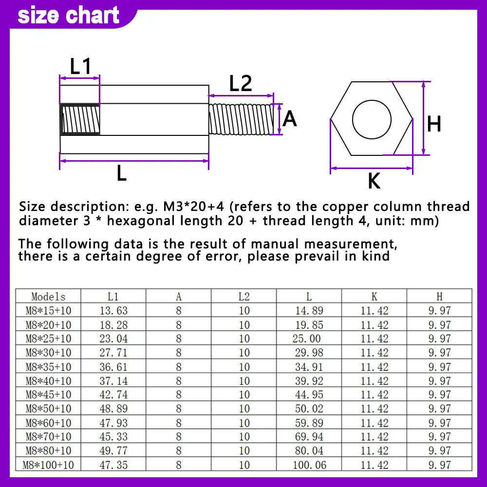 100PCS M2 M2.5 M3 M4 Male-Female Hex Brass Motherboard Standoff Hexagonal PCB Support Rack Stud Mount Column Spacing Screw Bolt