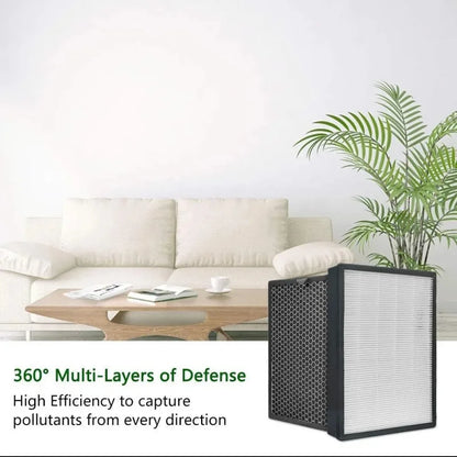 Replacement Air Purifier Filters Compatible with Philips FY2420 FY2422 AC3822 AC2889 AC2887-HEPA and Activated Carbon Composite Filter Set